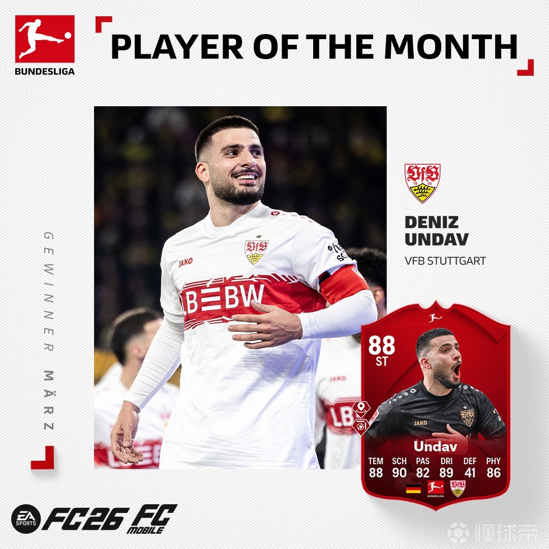 4场5球2助，斯图加特前锋昂达夫当选德甲3月最佳球员