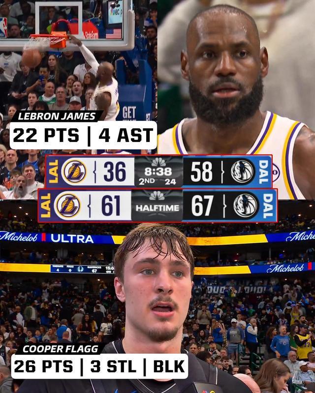 空砍30分被后浪抢戏！詹皇盛赞弗拉格：有我当年的影子