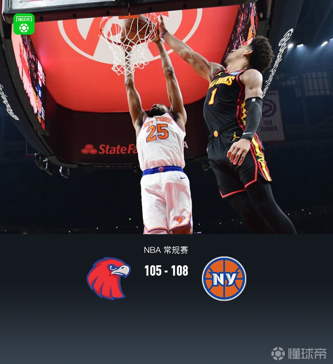 尼克斯108-105逆转老鹰，布伦森末节17分，CJ后场三分绝平超时