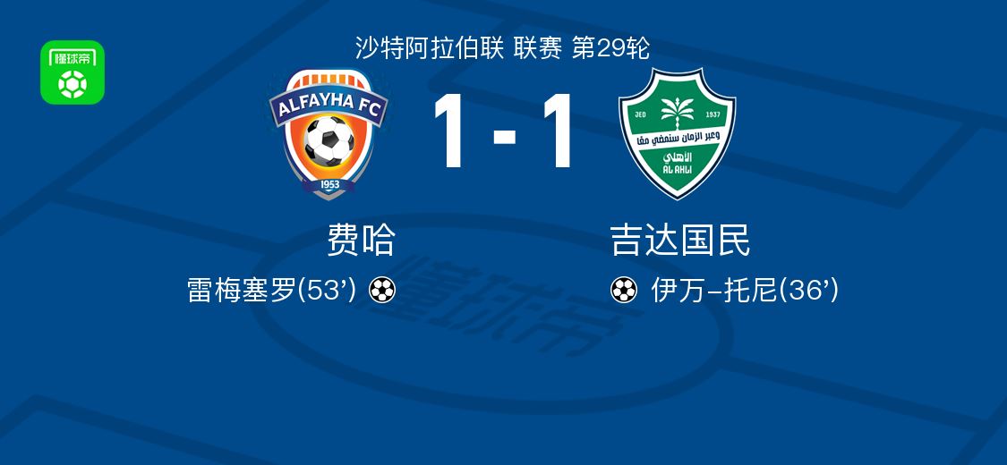 费哈1-1吉达国民，伊万-托尼先拔头筹，雷梅塞罗救主