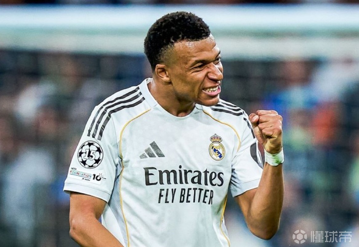 姆巴佩打进生涯欧战第70球，追平大因扎吉位列欧战历史第7位