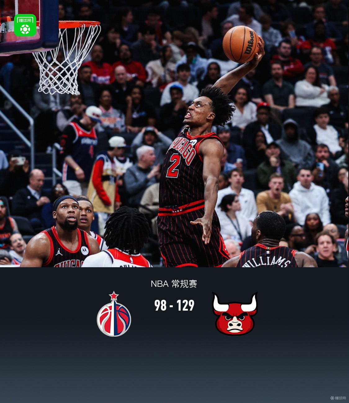 公牛129-98送奇才8连败，迪林厄姆26+7，特雷-琼斯20分