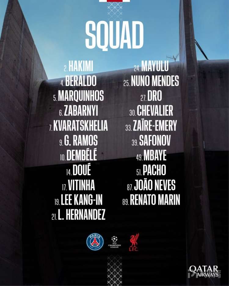 巴黎对阵利物浦大名单：登贝莱领衔 巴尔科拉缺席